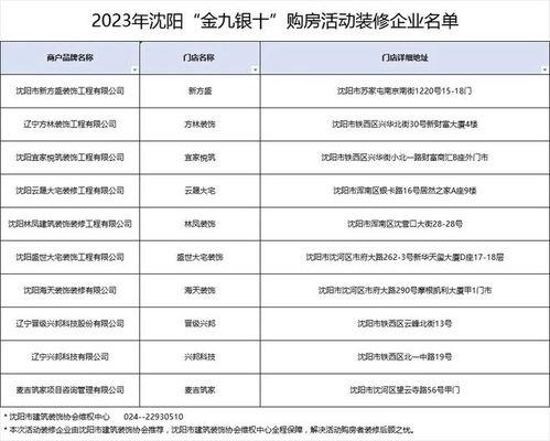 盛京银行最新爆料电话号  第3张